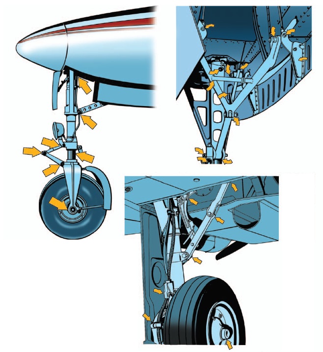 Figure 11-10. Retractable landing gear inspection checkpoints.