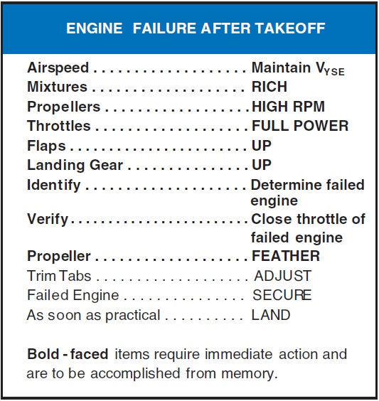 Figure 12-15. Typical “securing failed engine” emergency checklist.