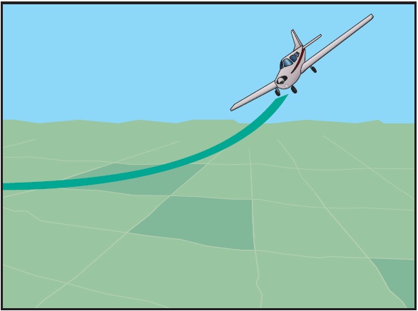 Figure 16-6. Emergency descent.