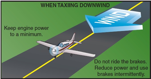 Downwind taxi